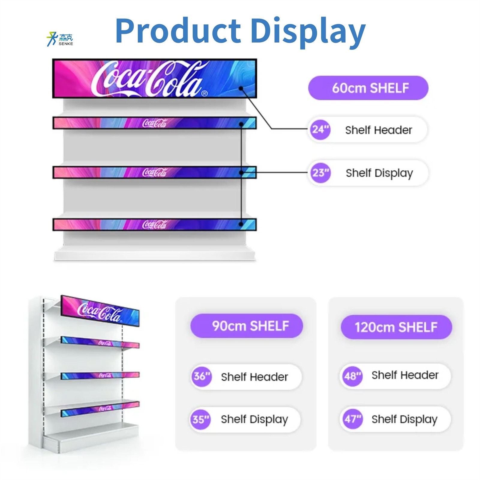 digital signal and display